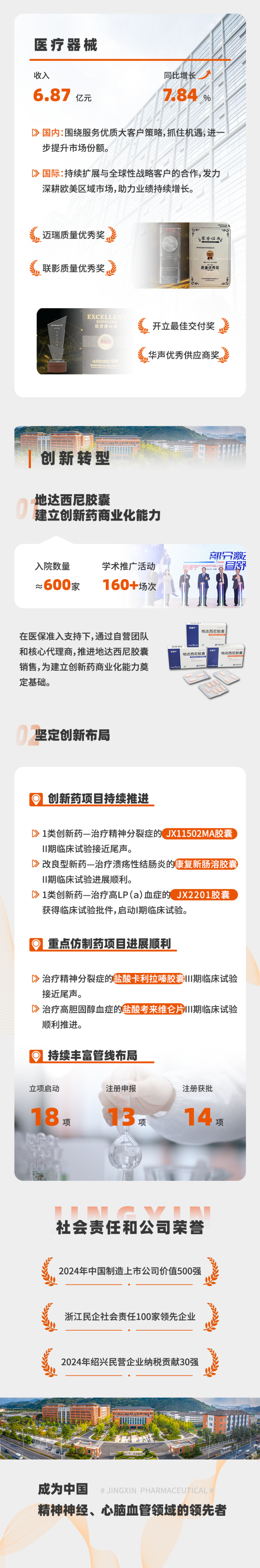 年報(bào)-中文3.png